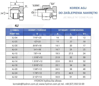 Korek gwintowany UNF AGJ 1.5/16" JIC z gniazdem