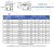 Korek gwintowany UNF AGJ 1.5/16" JIC z gniazdem