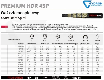 Wąż hydrauliczny 4SP DN06 450 bar