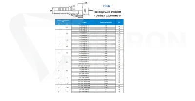 Końcówka DKR DN08 3/8"