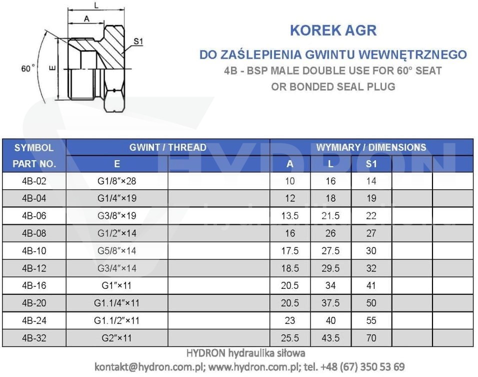Korek BSP (AGR) 3/4" z gniazdem pod klucz 32
