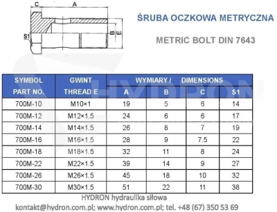 Śruba oczkowa, drążona - przelewowa M18x1,5