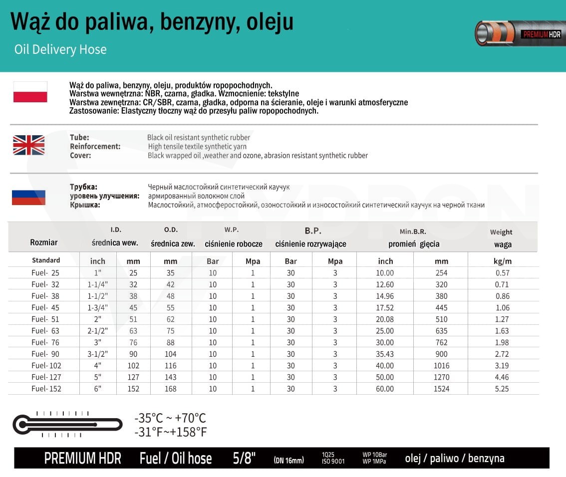 Wąż do paliwa, benzyny, oleju Fi 40mm 1Mpa