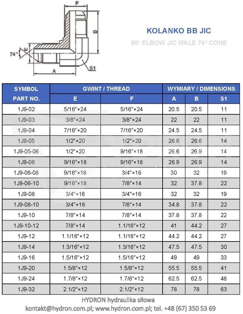 Kolanko BB 90° JIC 9/16" UNF