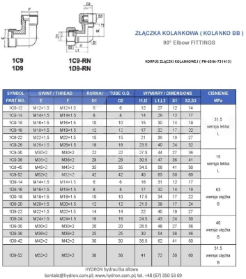Kolanko BB 90° M22X1,5 14S