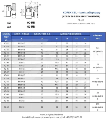 Korek CES M18X1,5 10S