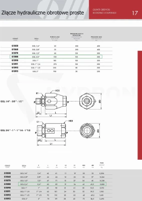 Złącze obrotowe hydrauliczne proste 3/4"