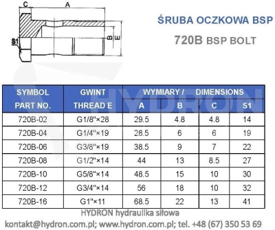 Śruba oczkowa, drążona - przelewowa 5/8" BSP