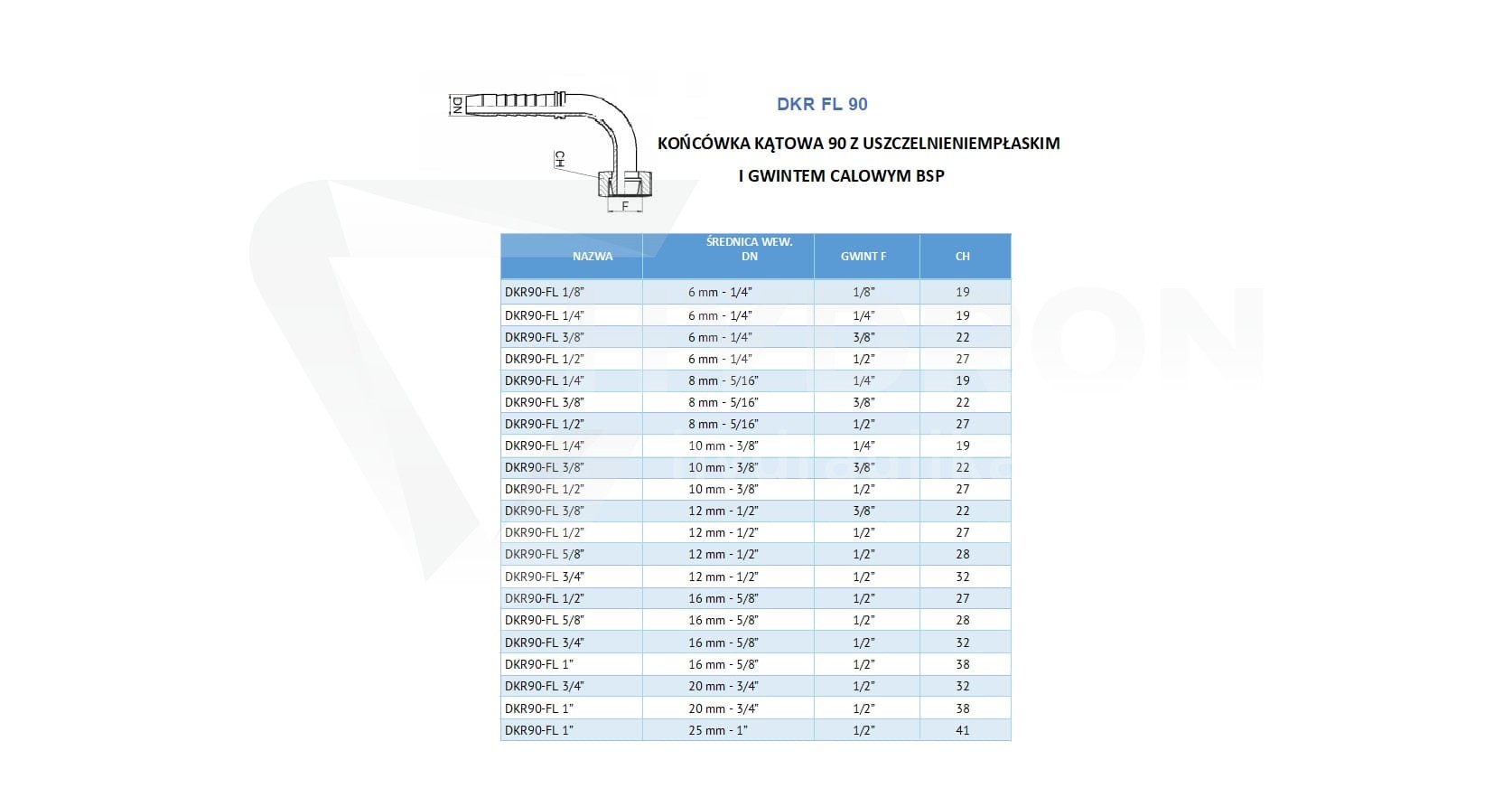 Końcówka DKR-FL 90° DN06 1/4" uszczelnienie płaski