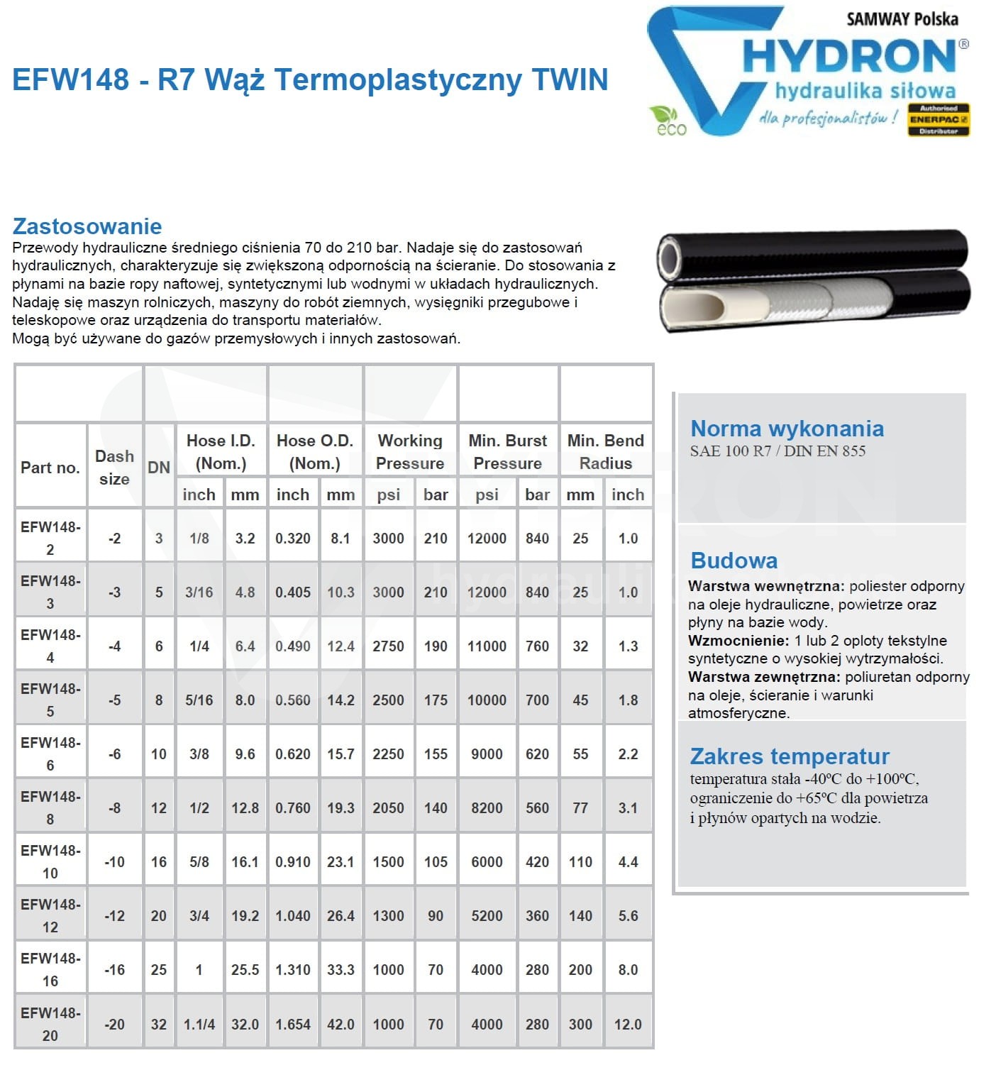 Wąż termoplastyczny TWIN BLIŹNIAK R7 DN13 140BAR