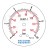 Manometr tylny 10 bar MG3-63 gwint 1/4"