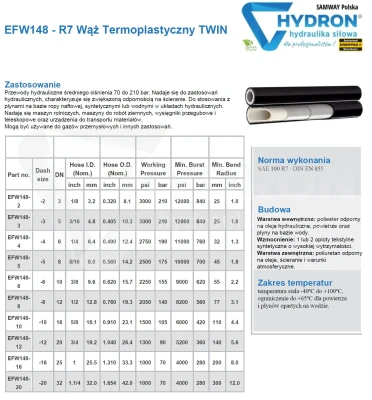 Wąż termoplastyczny TWIN BLIŹNIAK R7 DN10 155BAR
