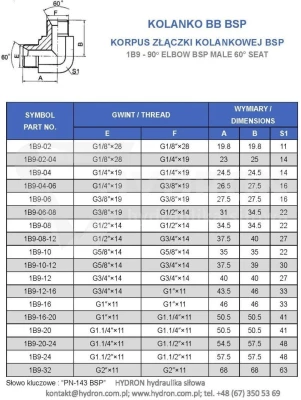 Kolanko BB 90° BSP 1"