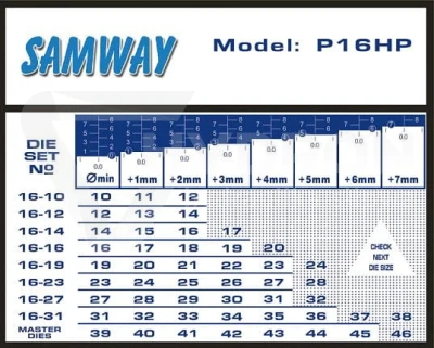 Zakuwarka pneumatyczna do węży P16AP DN25 (1") 3SN
