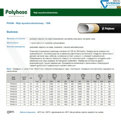 Wąż termoplastyczny DN06 1SN stalowy oplot 300bar R1