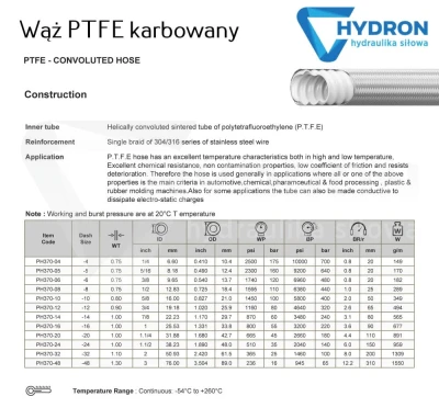 Wąż PTFE DN16 karbowany (-60C+260C) 83bar