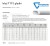 Wąż PTFE DN06 gładki (-60C+260C) 241bar