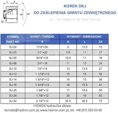 Korek / zaślepka UNF DKJ 9/16" na gwint zewnętrzny