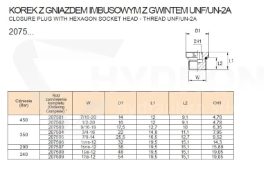 Korek gwintowany pod imbus UNF AGJ 1.1/16" JIC