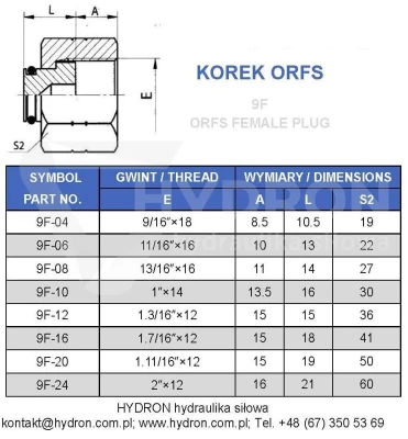 Korek / zaślepka ORFS 1.7/16" gwint wewnętrzny