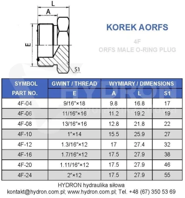 Korek / zaślepka AORFS 9/16" gwint zewnętrzny