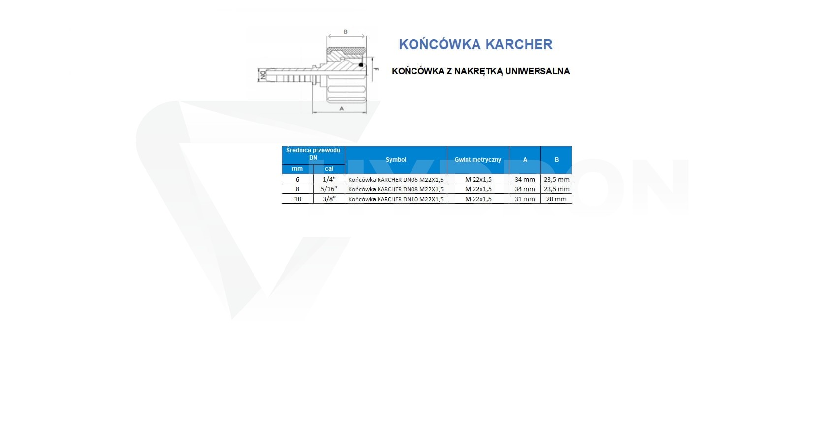 Końcówka KARCHER DN08 M22X1,5 FI14 L15 uniwersalna