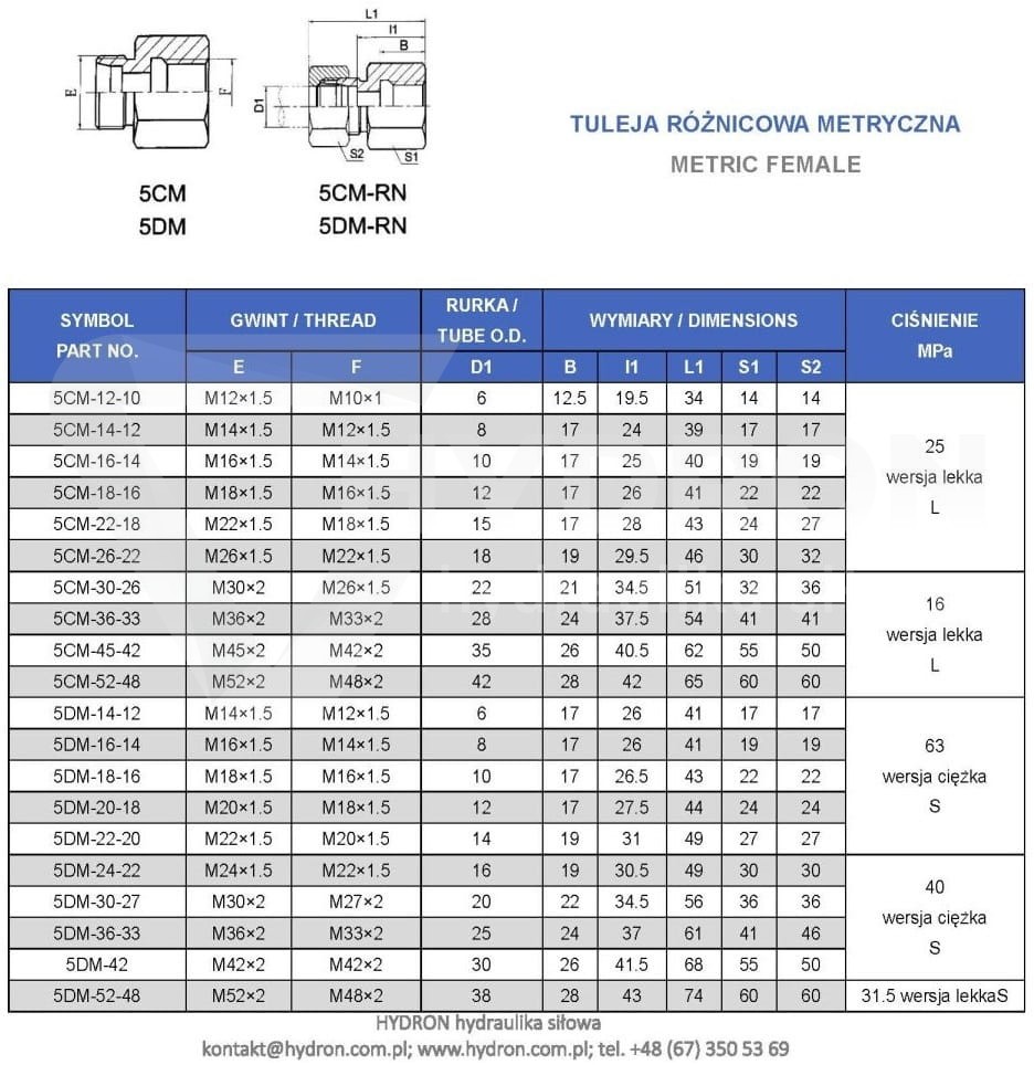 Tulejka różnicowa M20X1,5 / M14X1,5