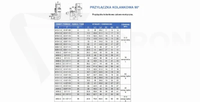 Przyłączka kolankowa 90° 1/4/M18X1,5 12L