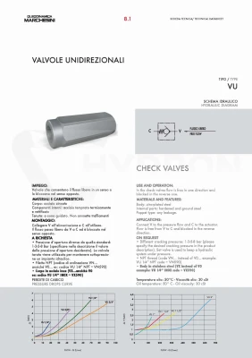 Zawór zwrotny VU BSP 1/4" gwinty wewnętrzne