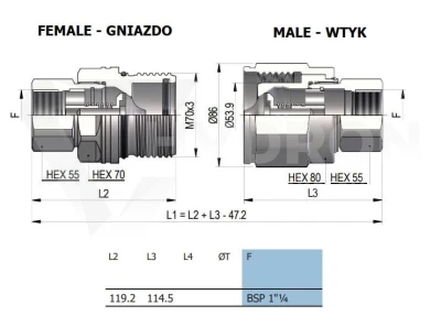 Szybkozłącze skręcane BSP 1.1/4'' wtyczka
