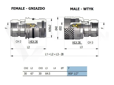 Szybkozłącze skręcane BSP 1/2'' gniazdo
