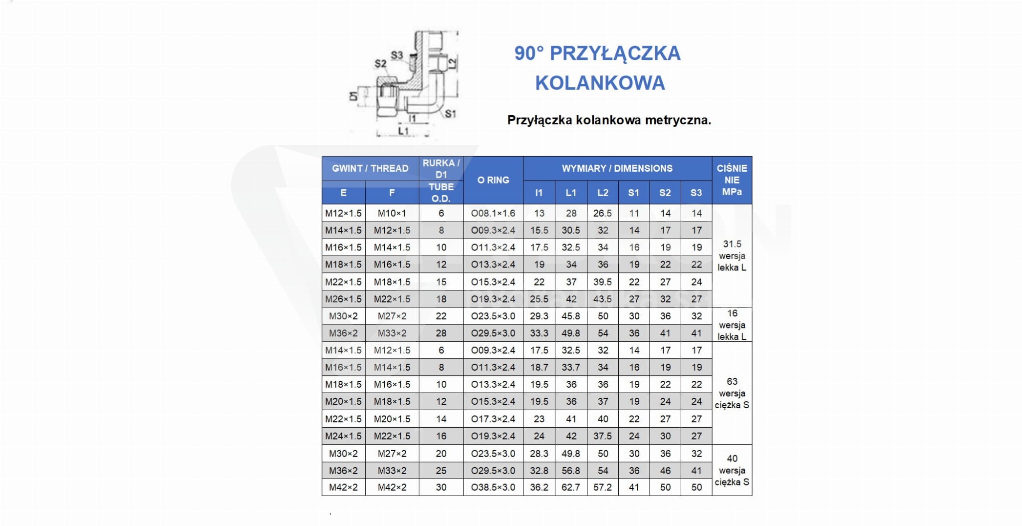 Przyłączka kolankowa 90° M18X1,5/M20X1,5