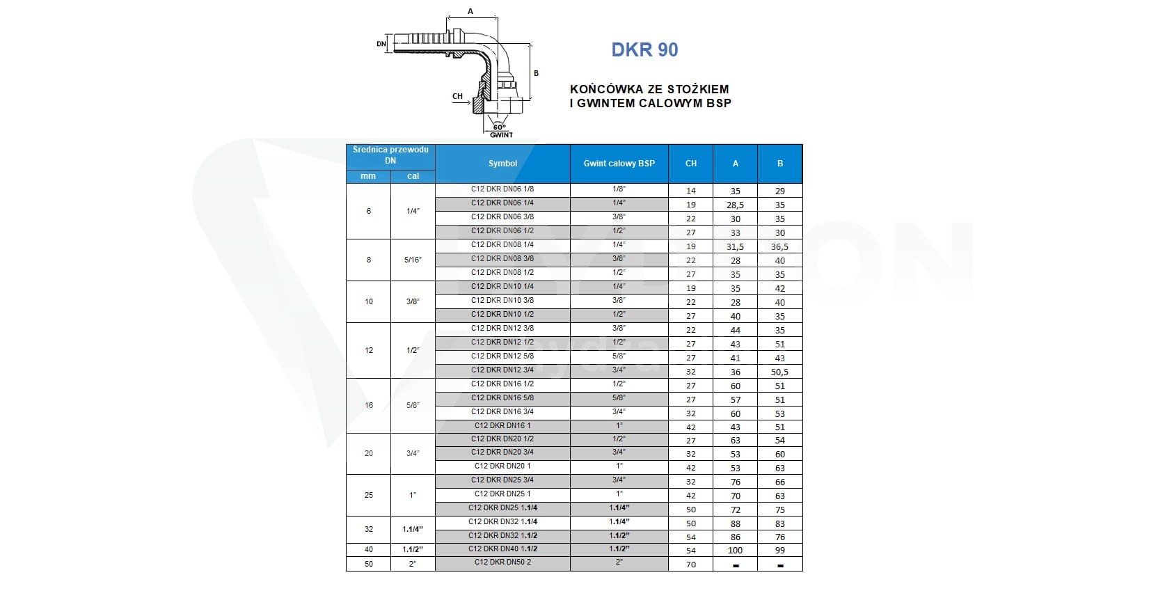 Końcówka DKR 90° DN16 3/4"