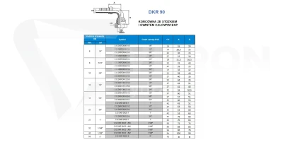 Końcówka DKR 90° DN16 3/4"