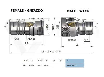Szybkozłącze skręcane BSP 3/4'' wtyczka
