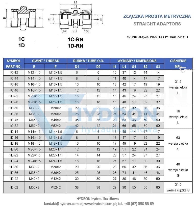 Złączka prosta BB M45X2 35L