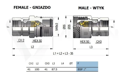 Szybkozłącze skręcane BSP 1'' gniazdo