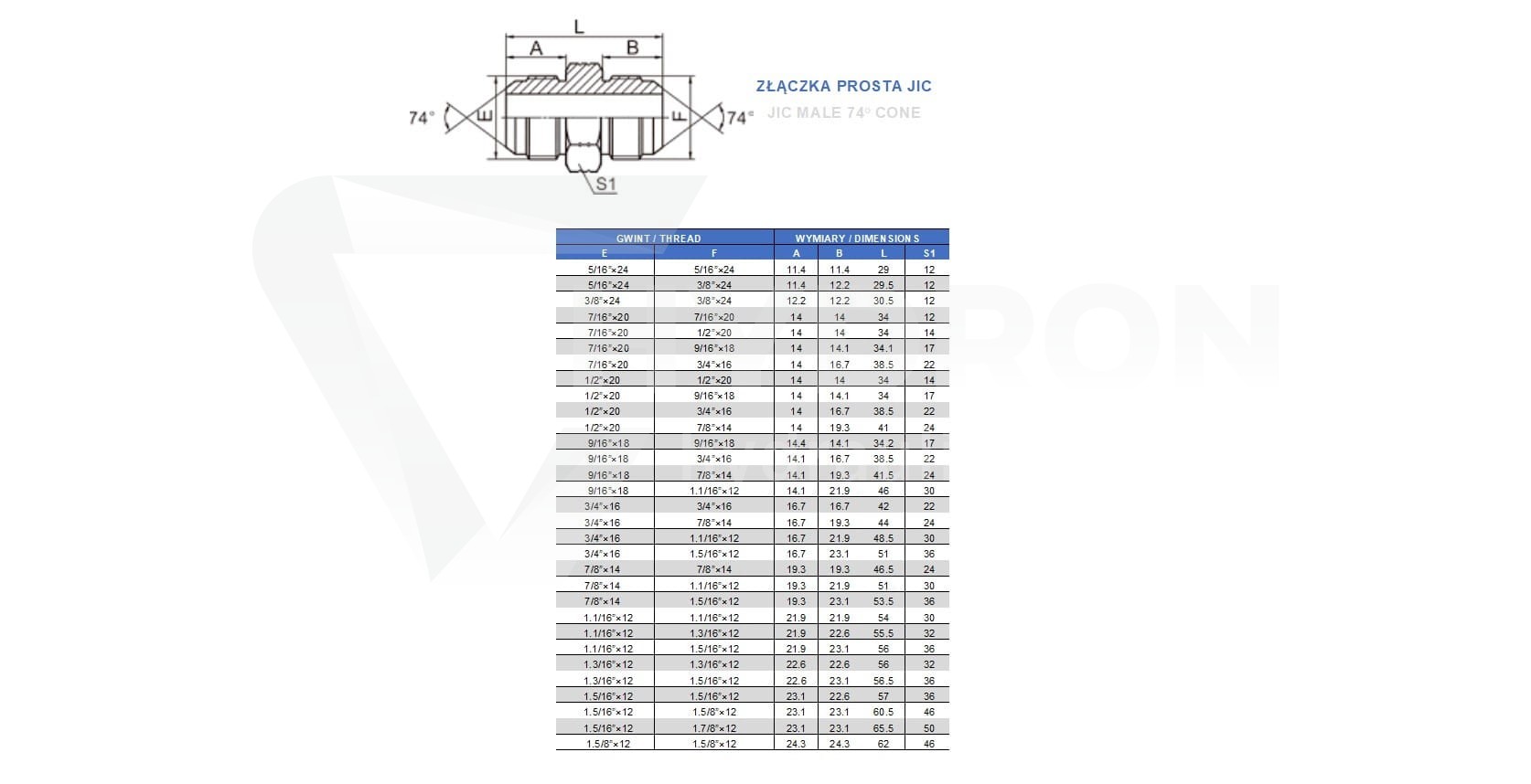 Złączka prosta BB redukcj UNF 1.1/16"JIC / 7/8"JIC