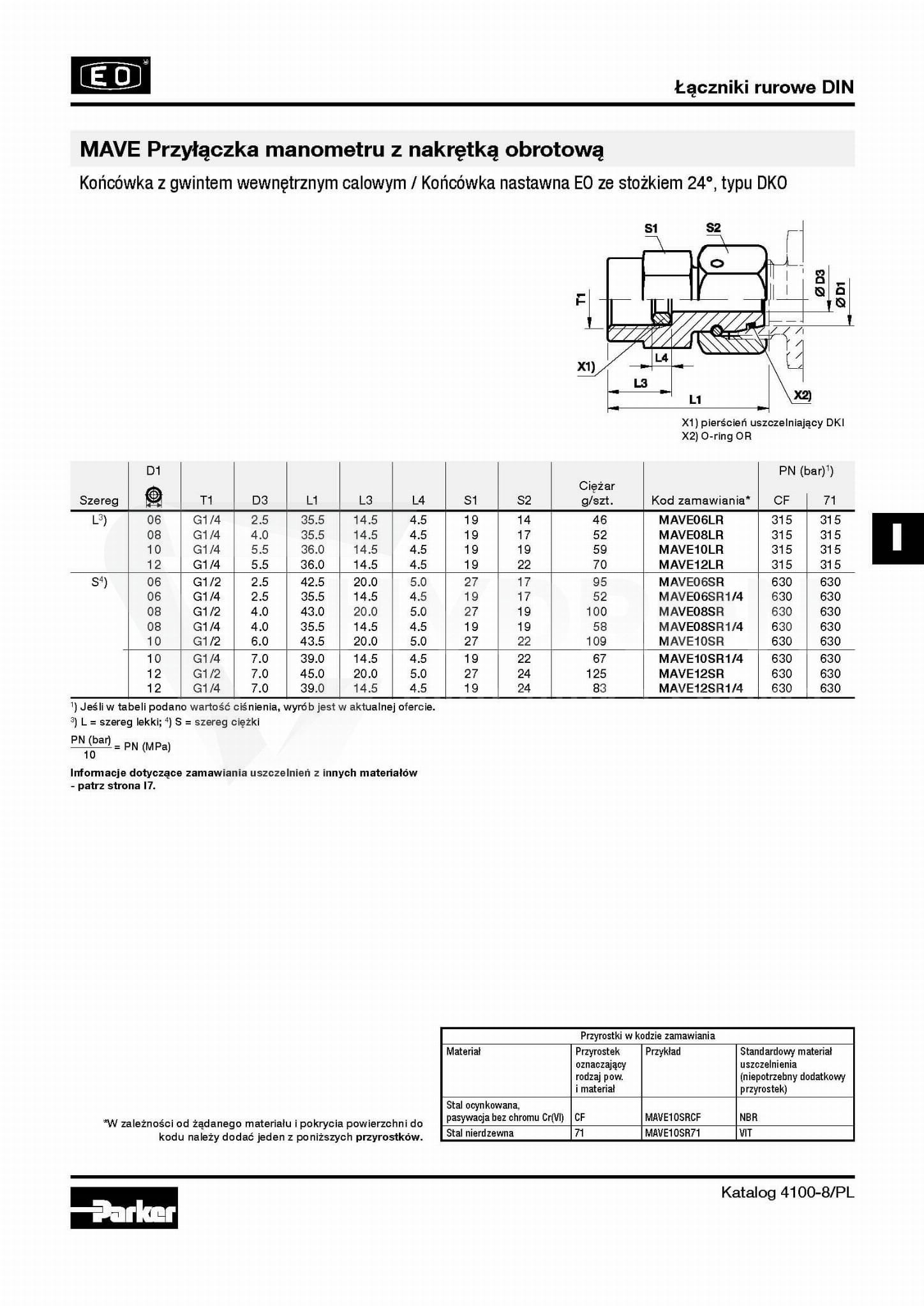 Złączka do manometru 1/4/M12x1,5 6L nakrętka