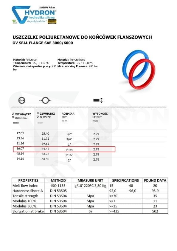 Uszczelka poliuretan DN32 11/4"SFL/SFS (36X44X3,5)
