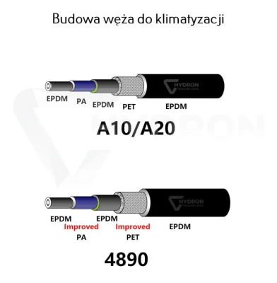 Wąż do klimatyzacji cienkościenny DN10 G8