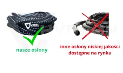 Osłona spiralna węża WN12 SGX (DN04-05) 09-12mm