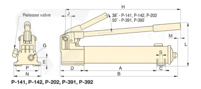 Pompa ręczna ENERPAC P142 dwustopniowa