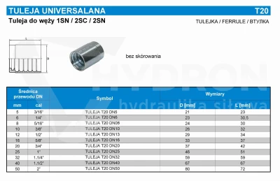 Tuleja zaciskowa DN25 SN uniwersalna 1SN/2SN/2SC