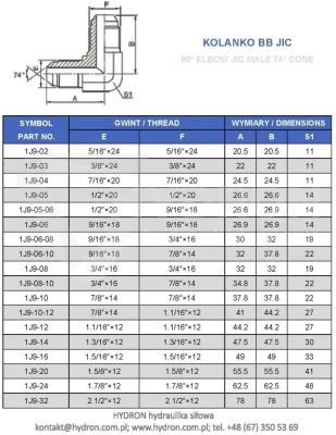 Kolanko BB 90° JIC 1.1/16" UNF