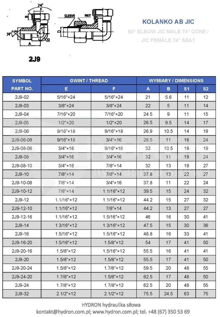 Kolanko AB 90° JIC 9/16"
