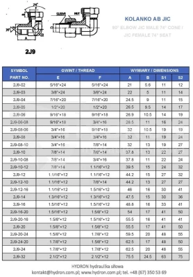 Kolanko AB 90° JIC 9/16"