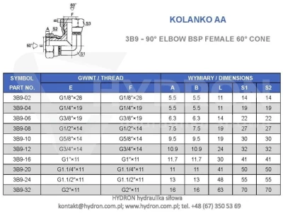 Kolanko AA 90° BSP 3/4"
