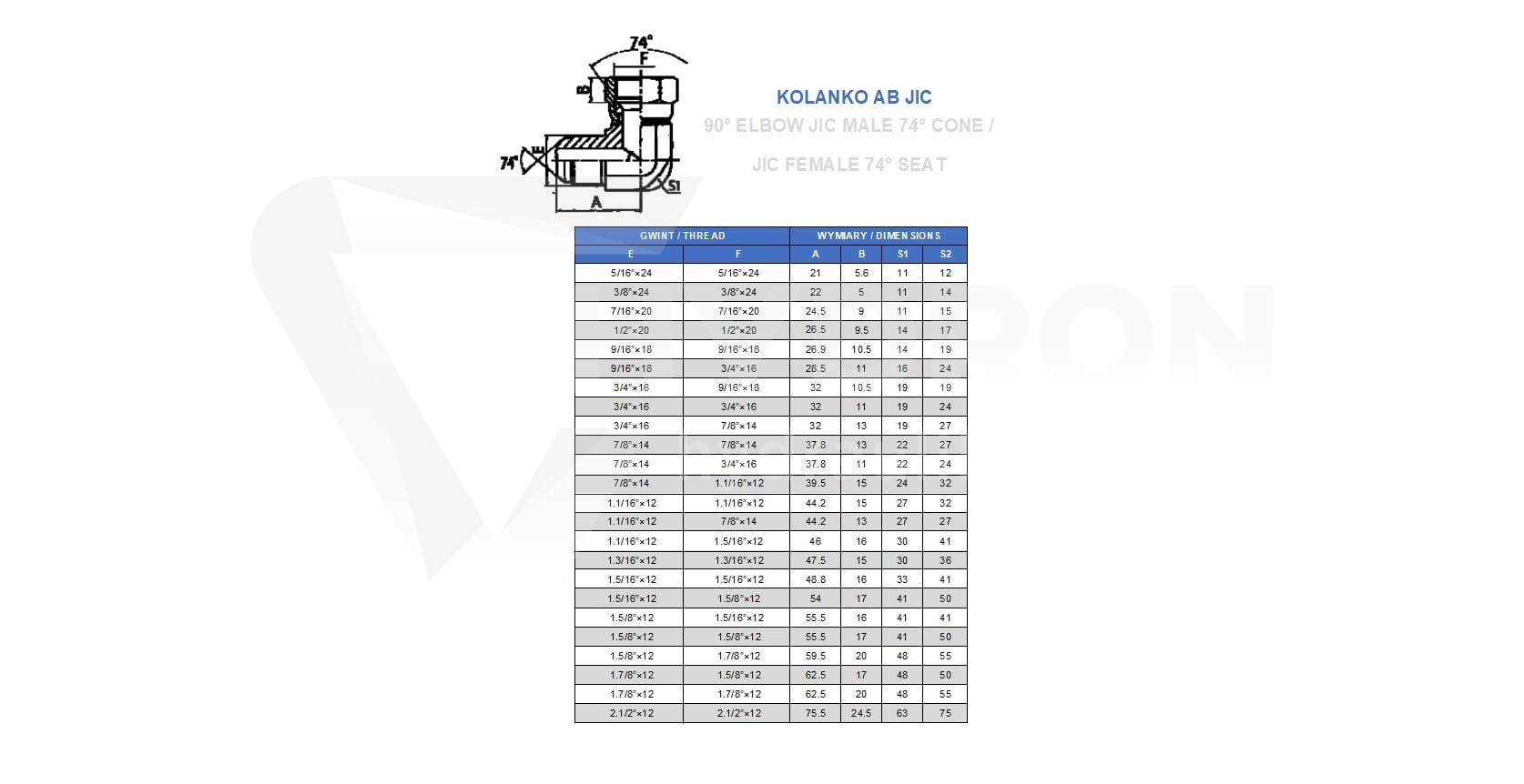 Kolanko AB 90° JIC 1.3/16"