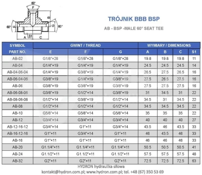 Trójnik BBB BSP 3/4"